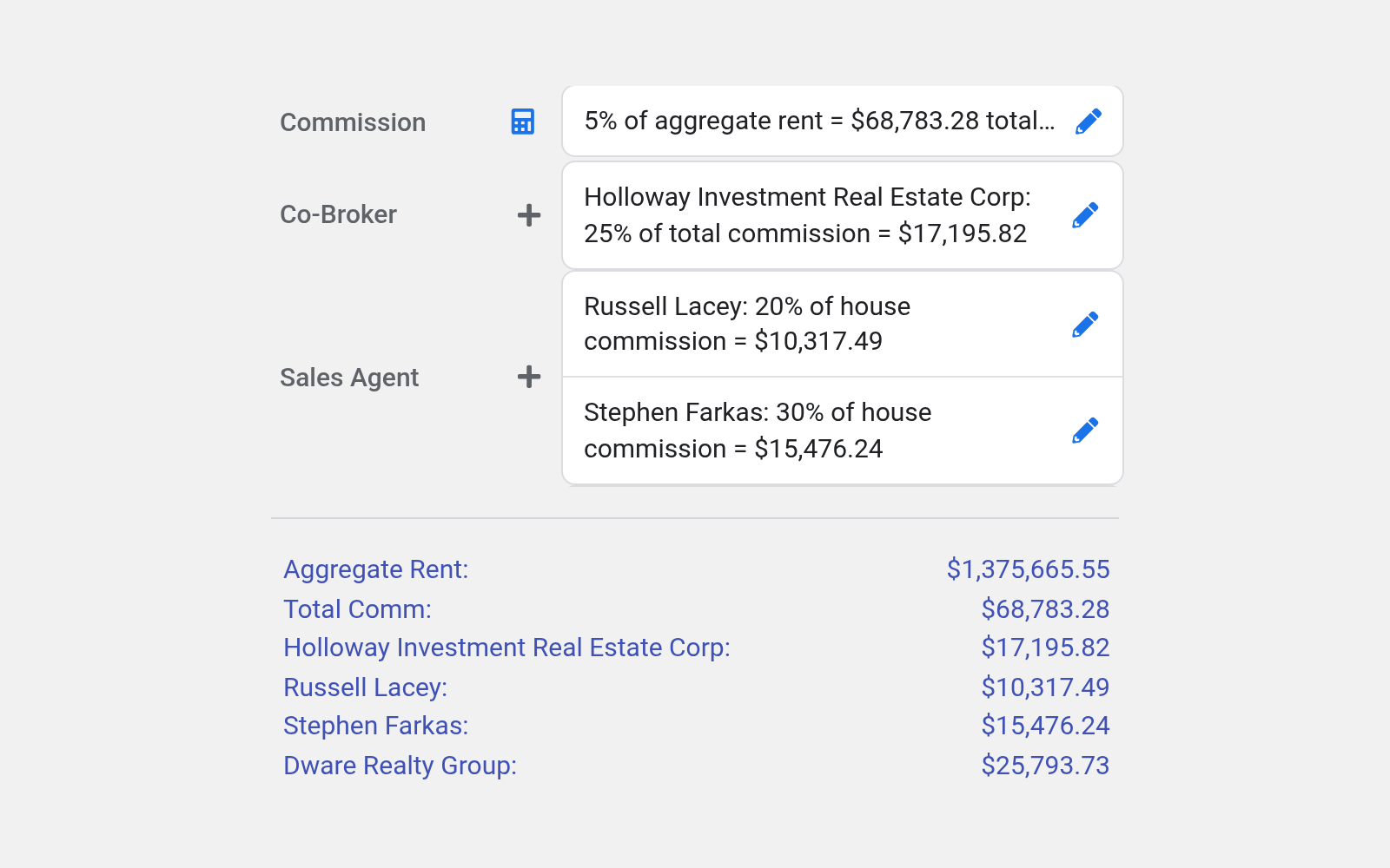 Commission split on a 10-year lease: 5% of aggregate rent, 25% to the co-broker, the house share split between two salespeople, with payout totals